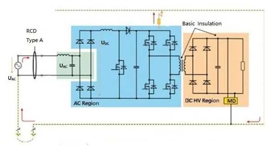 電動汽車充電樁餘電保護器怎麼選？