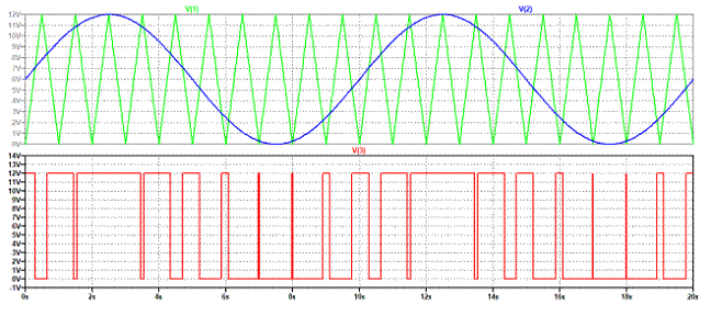 如何控製電源轉換器