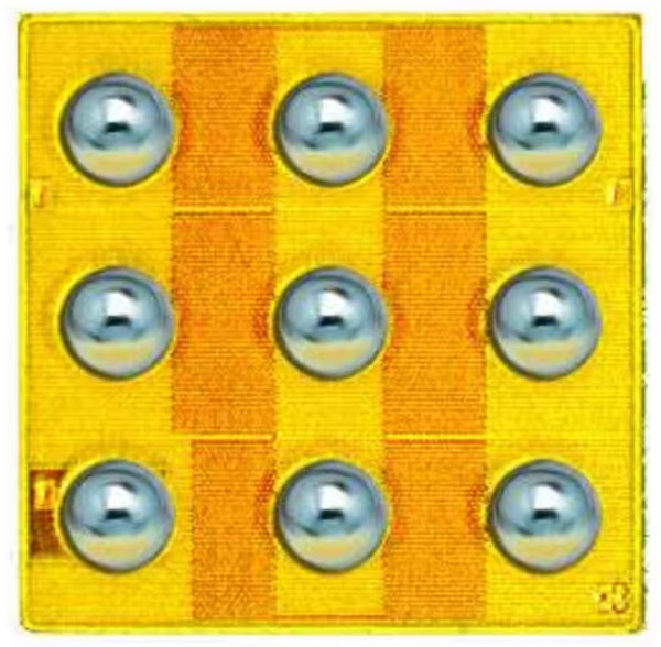 適用於自主駕駛車輛LiDAR的GaN FET快速指南