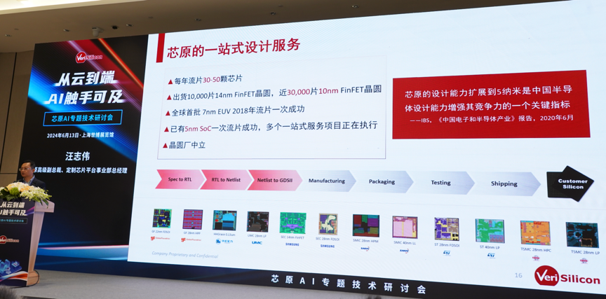 芯原汪誌偉：芯原IP、平台、軟件整套解決方案，助力AIGC算力進一步升級