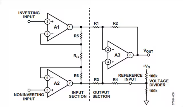 這幾個最為常見的放大器電路設計問題，你掉過坑嗎？