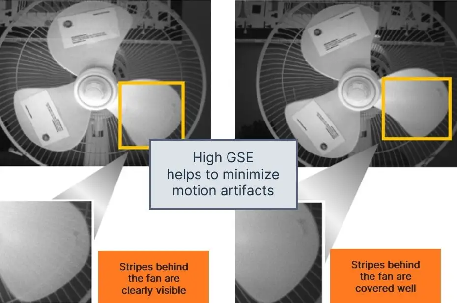 為機器視覺係統選擇圖像傳感器，繞不開這三大關鍵考慮因素