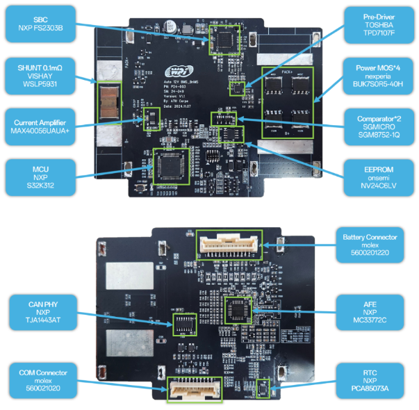 創新賦能智慧出行，大聯大世平12V鋰電池方案獲“金輯獎之最佳技術實踐應用”獎 認可