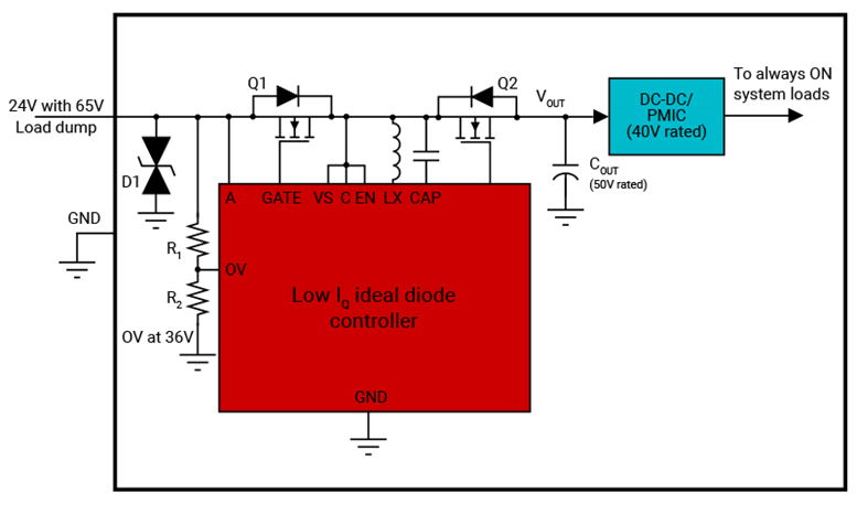 設計低靜態電流 (Iq) 汽車電池反向保護係統的 3 種方法