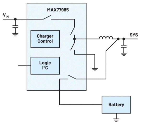 電池供電係統需要電源管理係統嗎？