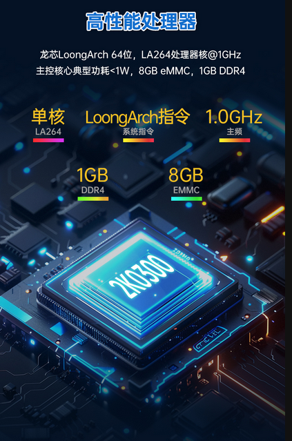 破局者登場！中國芯企"逆向突圍"造90%性能怪獸，ARM斷供反成催化劑？