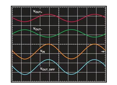 小信號放大新思路，低成本儀表放大器的差分輸出設計