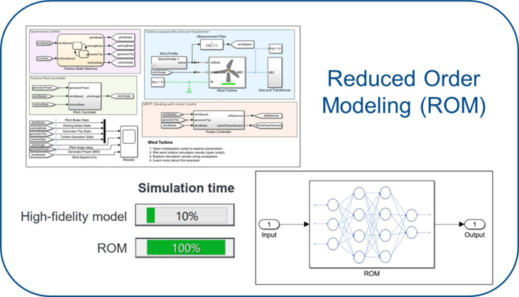  2026工程前瞻：AI與無線通信的融合將打開哪些新可能？