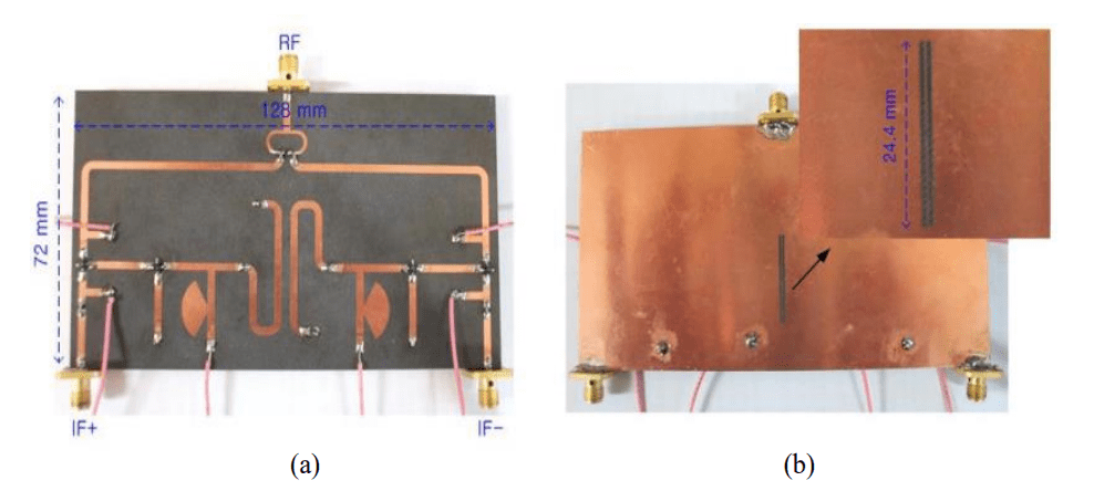基於自振蕩混頻的X波段單器件收發電路設計分析