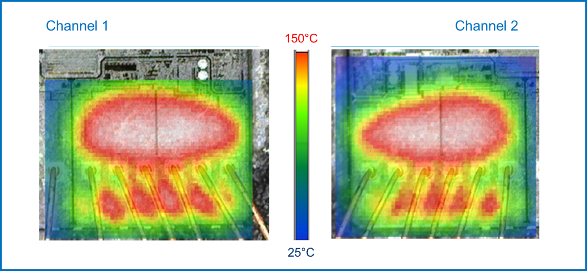 均衡電流，實現車規智能驅動器的最佳性能