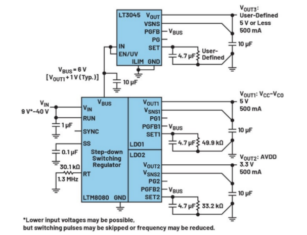 高效與靜音兼得：新一代開關電源如何替代LDO？