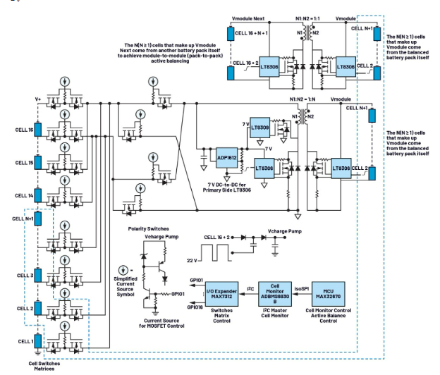 簡單製勝——第四部分：高效BMS主動均衡算法深度解密