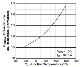 SiC MOSFET技術賦能AI數據中心，實現電源轉換能效質的飛躍