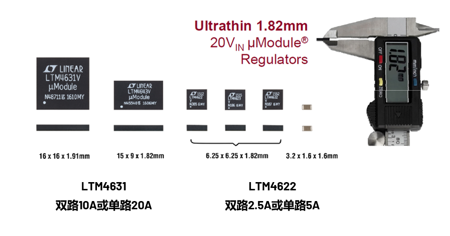 取舍之道貴在權衡，ADI兩大高性能電源技術詮釋如何破局多維度性能挑戰