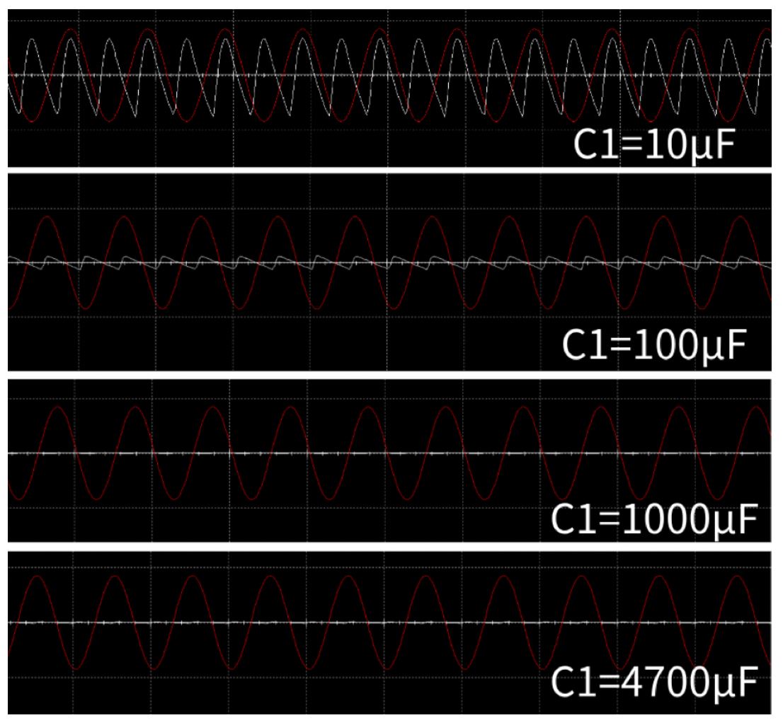 “扒開”超級電容的“外衣”，看看超級電容“超級”在哪兒