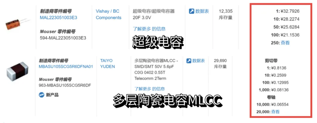 “扒開”超級電容的“外衣”，看看超級電容“超級”在哪兒