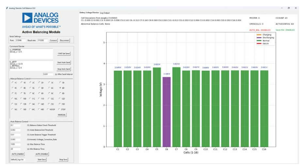 簡單製勝——第四部分：高效BMS主動均衡算法深度解密