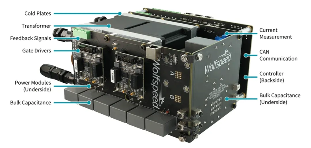 電動汽車快速充電係統隔離式 DC/DC 轉換器的效率最大化