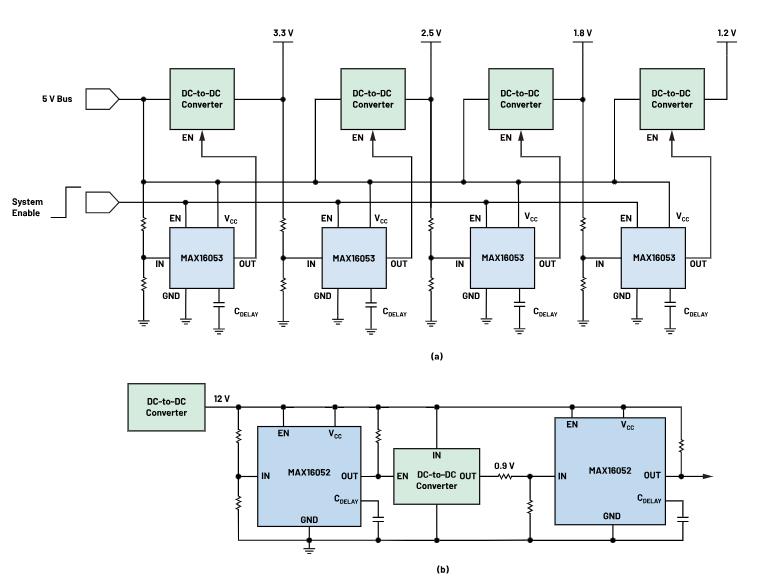 如何防止掉電狀況下的係統出錯？