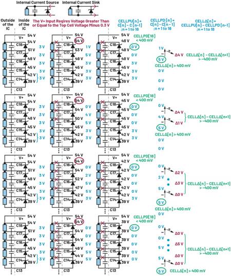 深入了解電池管理係統的開路檢測