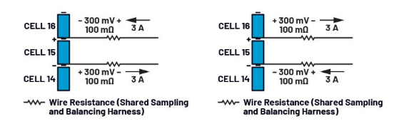 簡單製勝——第四部分：高效BMS主動均衡算法深度解密
