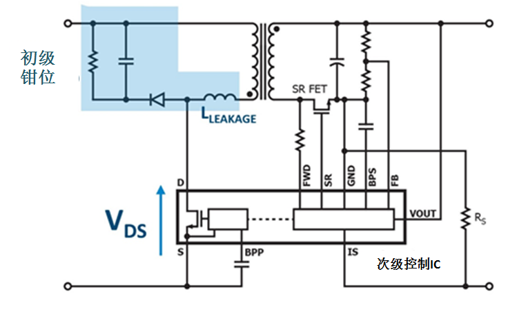 利用氮化镓芯片組實現高效率、超緊湊的反激式電源