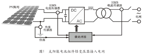 采用電流傳感器優化光伏係統