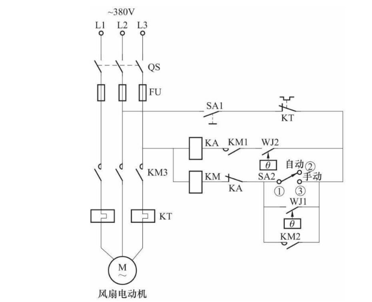 淺析電力變壓器自動降溫電氣控製線路圖