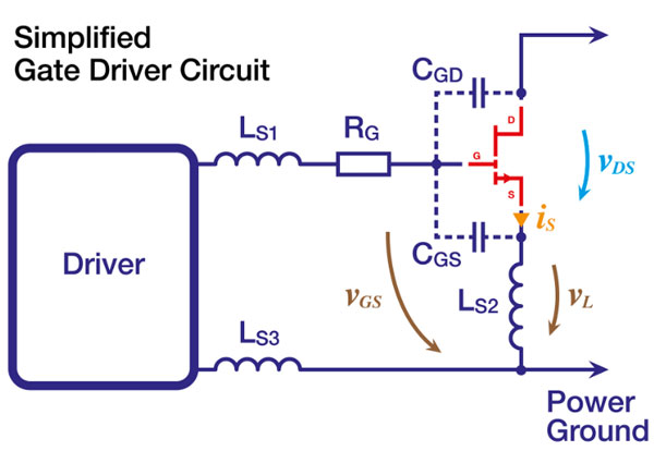 設計基於 GaN 的電源係統的更簡單方法：比較市場上的集成驅動器產品