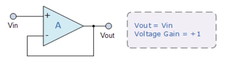 運算放大器的8種應用電路，您都了解嗎？