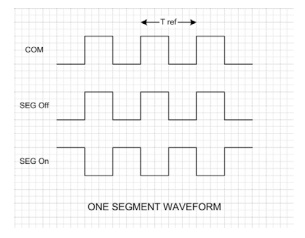 電容式觸摸控製的低成本解決方案