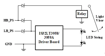 如何解決單芯片驅動HB/LB/DRL,LED負載切換電流過衝？