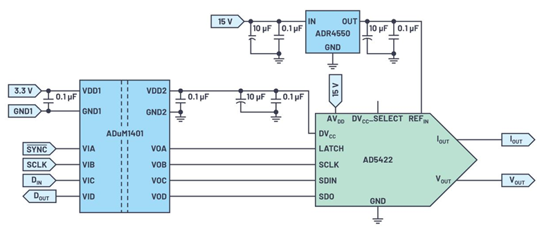如何更好對微控製器和輸出外設進行電氣隔離？