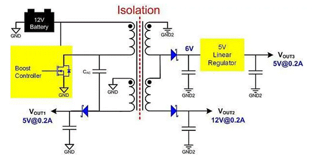 隔離SEPIC轉換器如何破解反激式拓撲的EMI與調節困局？