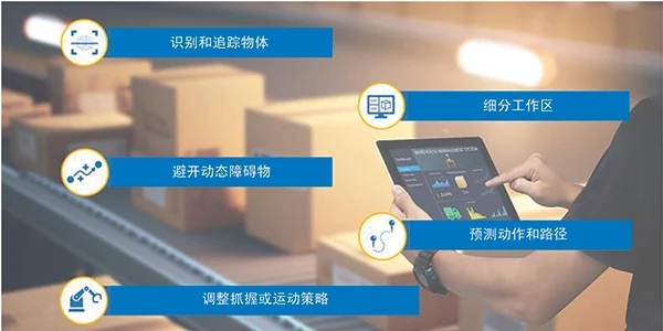 智能運動控製三要素：AI、立體視覺與邊緣計算的融合