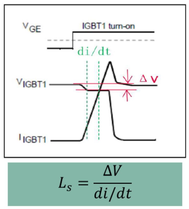I-NPC三電平電路的雙脈衝及短路測試方法