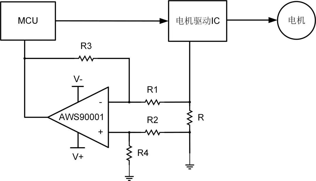 艾為電子：鼎鼎大名的運算放大器，你知多少？
