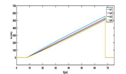 比較兩種並聯驅動方式對功率回路耦合特性分析
