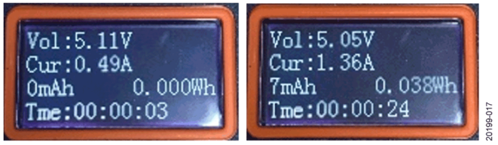 如何設計寬輸入電壓範圍、雙通道USB端口充電器？