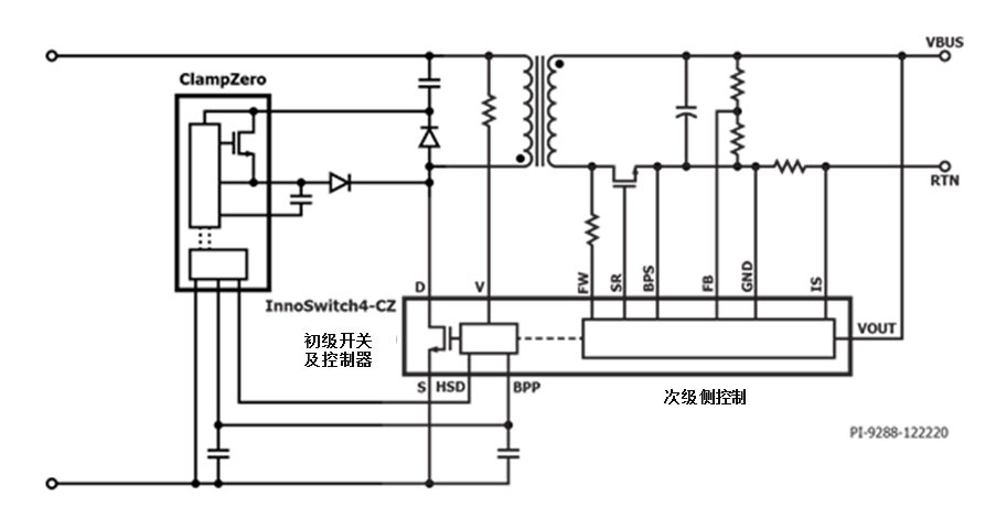 利用氮化镓芯片組實現高效率、超緊湊的反激式電源