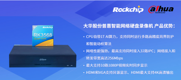 瑞芯微與大華股份聯合發布新一代NVR產品，助力安防後端市場智能化升級