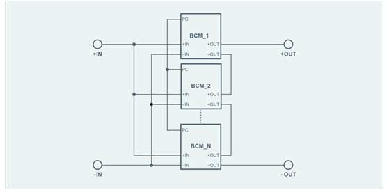 固定比率轉換器在大功率供電係統中的作用