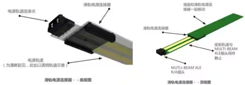 熱插拔真的安全嗎？本文告訴你~