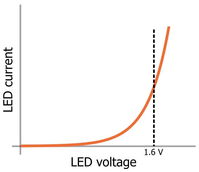 LED 陣列：一個電阻器還是多個？
