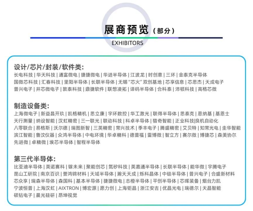 倒計時6天｜專業買家就緒，超強采購力引爆“芯”機遇！