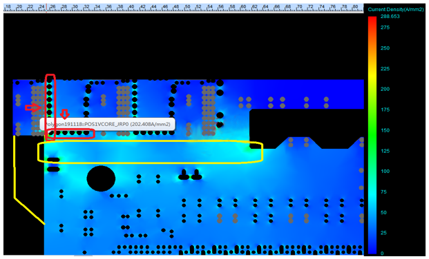 小電源，大講究