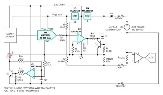 高精度 4－20 mA 電流環發送器