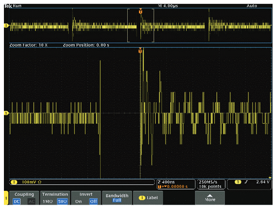 示波器12bit“芯”趨勢，如何實現更高測量精度？