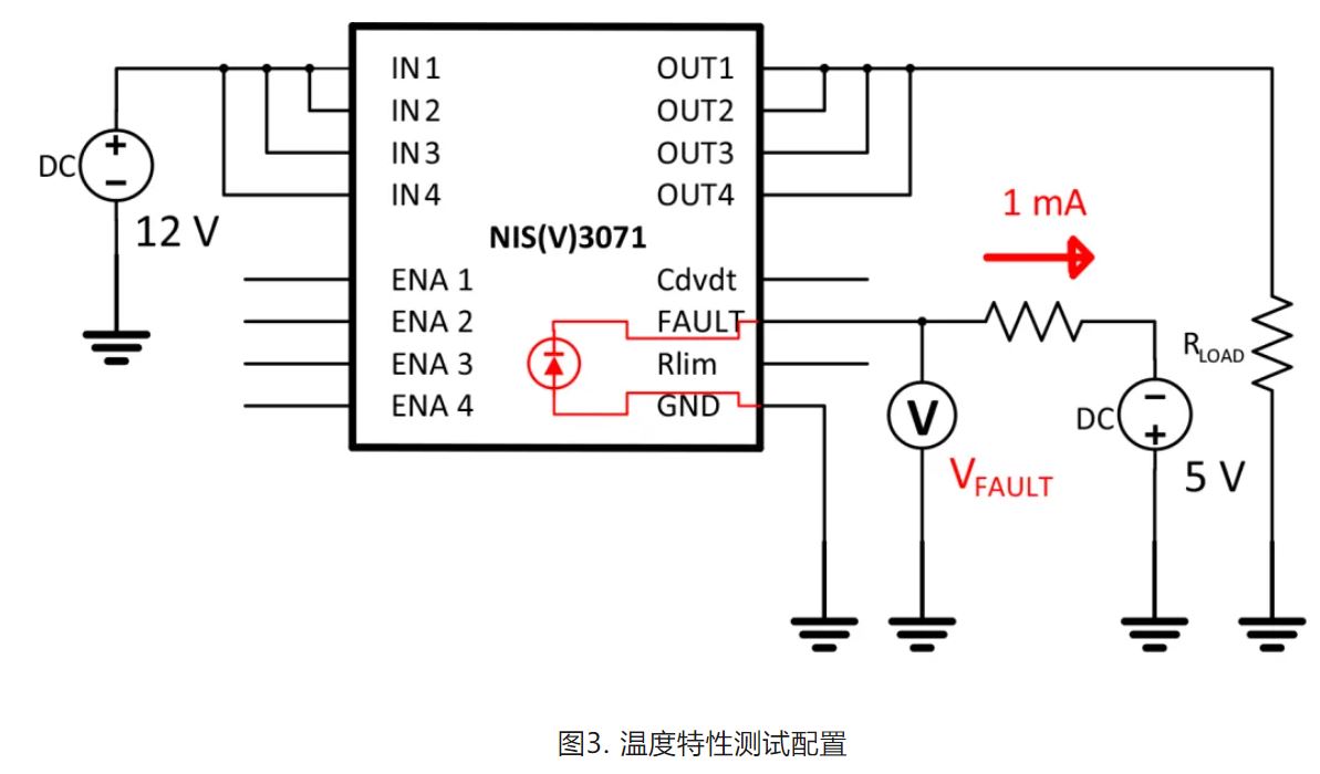 基於熱性能的NIS(V)3071 PCB設計考慮因素