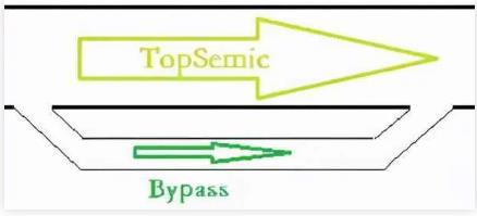 探究電路裏0.1uF和0.01uF電容的共存之謎